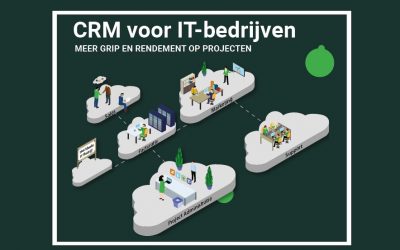 CRM voor IT-bedrijven | Meer grip en rendement op projecten