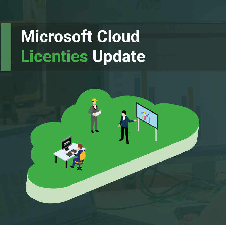 Microsoft Cloud Licenties